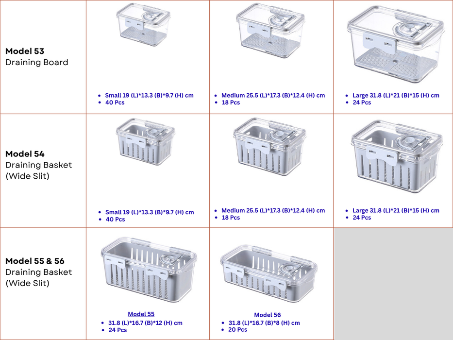 KIT-10-53 to 59 8001~~8015 Food Storage Organizer (Change Qty)