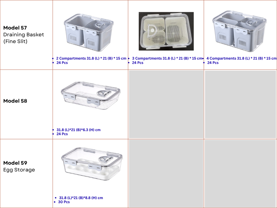 KIT-10-53 to 59 8001~~8015 Food Storage Organizer (Change Qty)